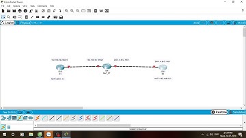 NAT-PT - IPv4 to IPv6 transition || NAT-PT on Cisco Packet Tracer.