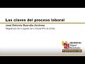 LAS CLAVES DEL PROCESO LABORAL