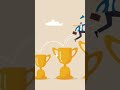 THE WINNER "S MINDSET III Strategy overI effort