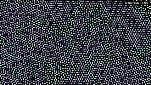 Grain boundary dynamics under temperature cycling in a system with Lennard-Jones interaction