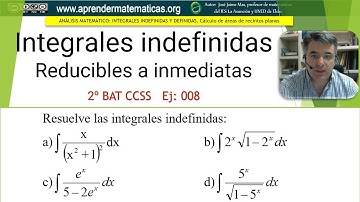 Integrales indefinidas reducibles a inmediatas. 2bat ccnn2 25. José Jaime Mas.