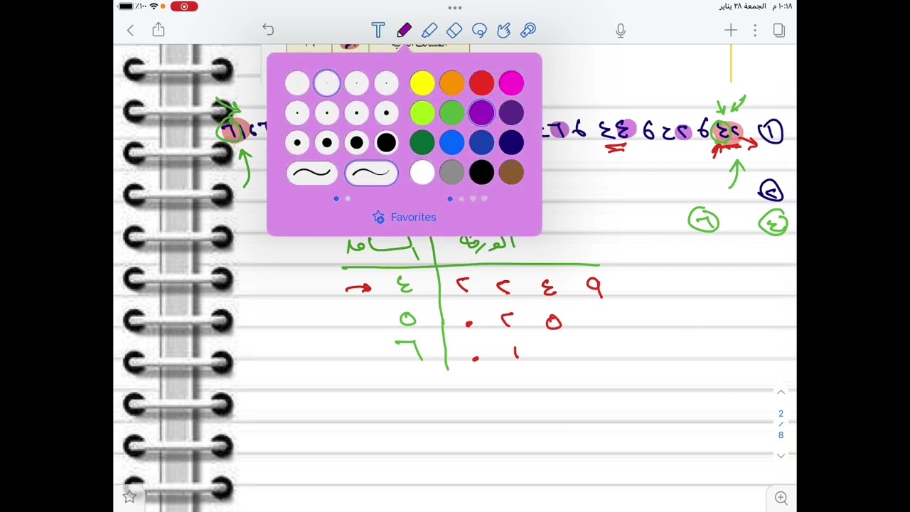 التمثيل بالساق والورقة ( رياضيات ثاني متوسط الفصل الدراسي الثاني)