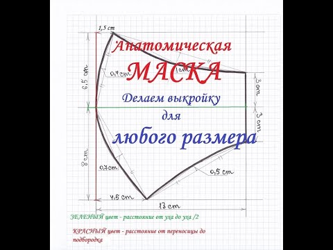 Анатомическая маска. Выкройка для ЛЮБОГО размера.