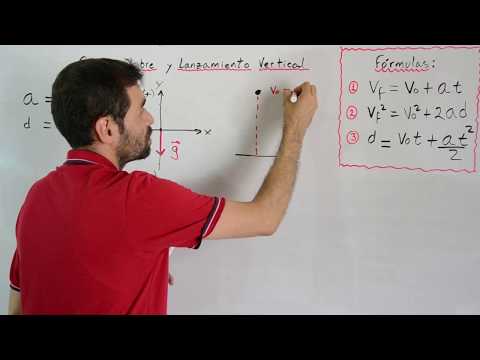 Video: ¿Qué es el movimiento vertical en física?