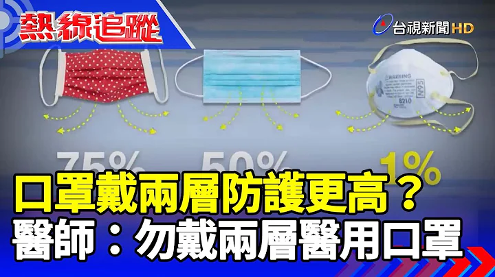 口罩戴兩層防護更高？ 醫師：勿戴兩層醫用口罩【熱線追蹤】 - 天天要聞