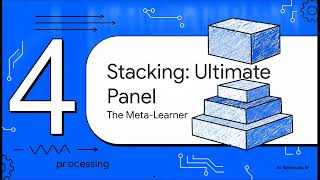 Decision Trees & Ensemble Learning Explained | Random Forest, Boosting & XGBoost