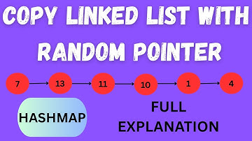 Copy Linked List with Random Pointers | Full Explanation | Leetcode Medium