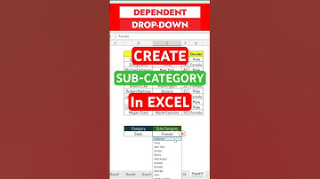 Afhankelijke vervolgkeuzelijsten in Excel #excel2024