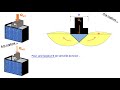 Geotechnique mxg58 fondation superficielle