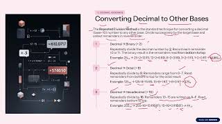 Number System Conversions