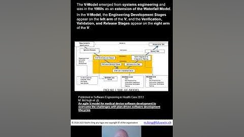 Regulatory Roundup   V Model Design Controls