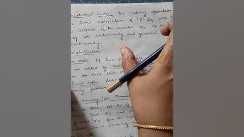 Error Control Coding PART 1