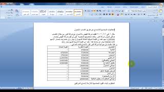 محاسبة مالية متقدمة / المحاضرة الرابعة /الاندماج عن طريق اكتساب الاصول 1