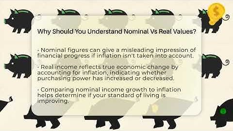 Why Should You Understand Nominal Vs Real Values? - Inflation Insight Channel