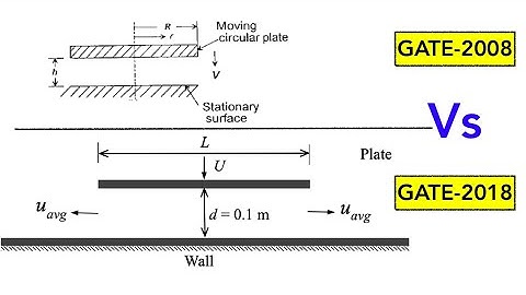 Fluid Mechanics | Continuity Equation | ME GATE 2008 Vs 2018 | Live Recorded by Harshvardhan Singh