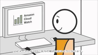 AWS Lambda のご紹介（日本語字幕）