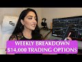 $14,000 TRADING OPTIONS IN 4 DAYS!