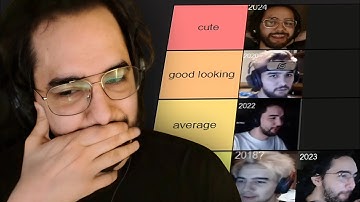 Viewer Tier Lists that go wild!