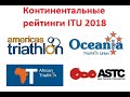 Континентальные рейтинги ITU 2018