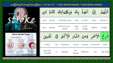 DOA ANGIN AHMAR / DOA RIHUL AHMAR /  လေဖြတ်‌ရောဂါ ကာကွယ်ကုသရန်ဒိုအာ /  دُعَاءُ الْرِيْحُ الْاَحْمَرُ