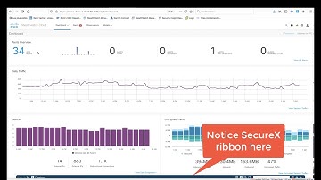 Cisco Stealthwatch Cloud and AMP for Endpoint manual remediation with SecureX ribbon
