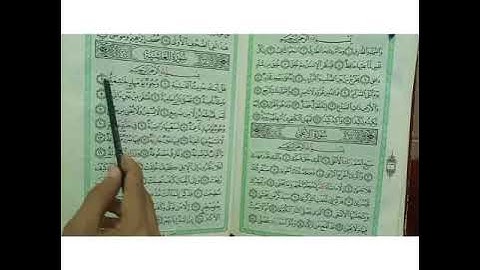 شرح أحكام سورة الغاشية للمبتدئين