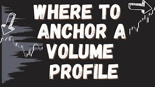 Where To Anchor a Fixed Range Volume Profile?
