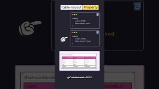 The table layout property in CSS    #html #html5 #css3 #css