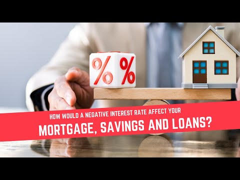 Video: Loans At Negative Rates - Alternative View