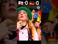 England vs germany 2020 uefa euro  ro16 match no 7 highlights youtube shorts football