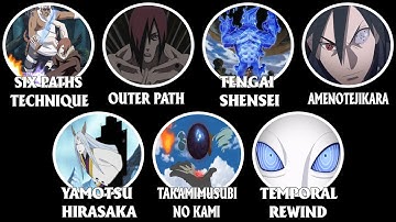 Tất Cả Các Năng Lực Rinnegan Huyền Thoại Trong Naruto Giải Thích Trong 15 Phút