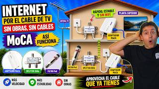 MoCA: el truco para tener Internet cableado por toda la casa sin obras ni pasar cables