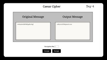 How To Make Text Encryption and Decryption Using HTML, CSS & JS | #talkytech