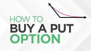 How to BUY a PUT Option  [Option Trading Basics]