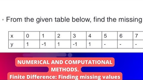 Finding missing value(s) in two relating values: Numerical and Computational Methods