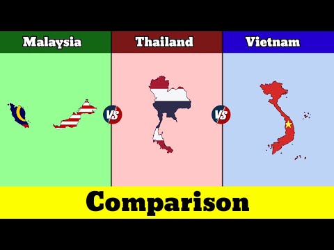 Malaysia vs Thailand vs Vietnam | Vietnam vs Thailand vs Malaysia | Comparison | Data Duck 2.o