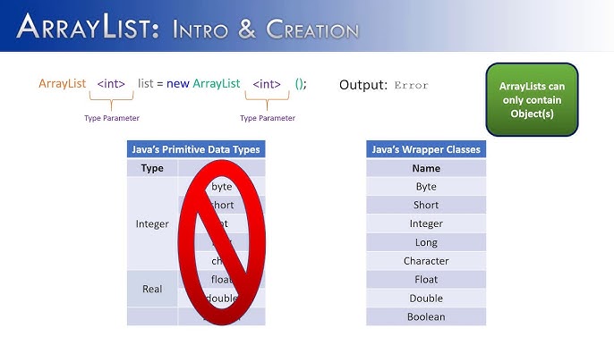 Inheritance Part 2: Extending Classes (Java) 