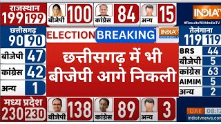 Chhattisgarh Election Result 2023: छत्तीसगढ़ में भी बीजेपी बहुत आगे निकली | BJP | Elections 2023