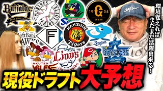 【現役ドラフト】高木豊が予想する各球団の現役ドラフト対象選手について語ります！【プロ野球】