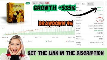 Happy Gold EA – Automated Gold Trading Robot | MT4 Scalper + Swing