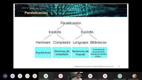 SeminarioCC: Introducción a la computación paralela