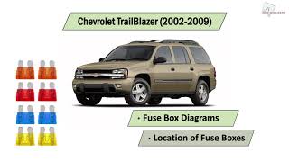 Chevrolet TrailBlazer (2002-2009) Fuse Box Diagrams