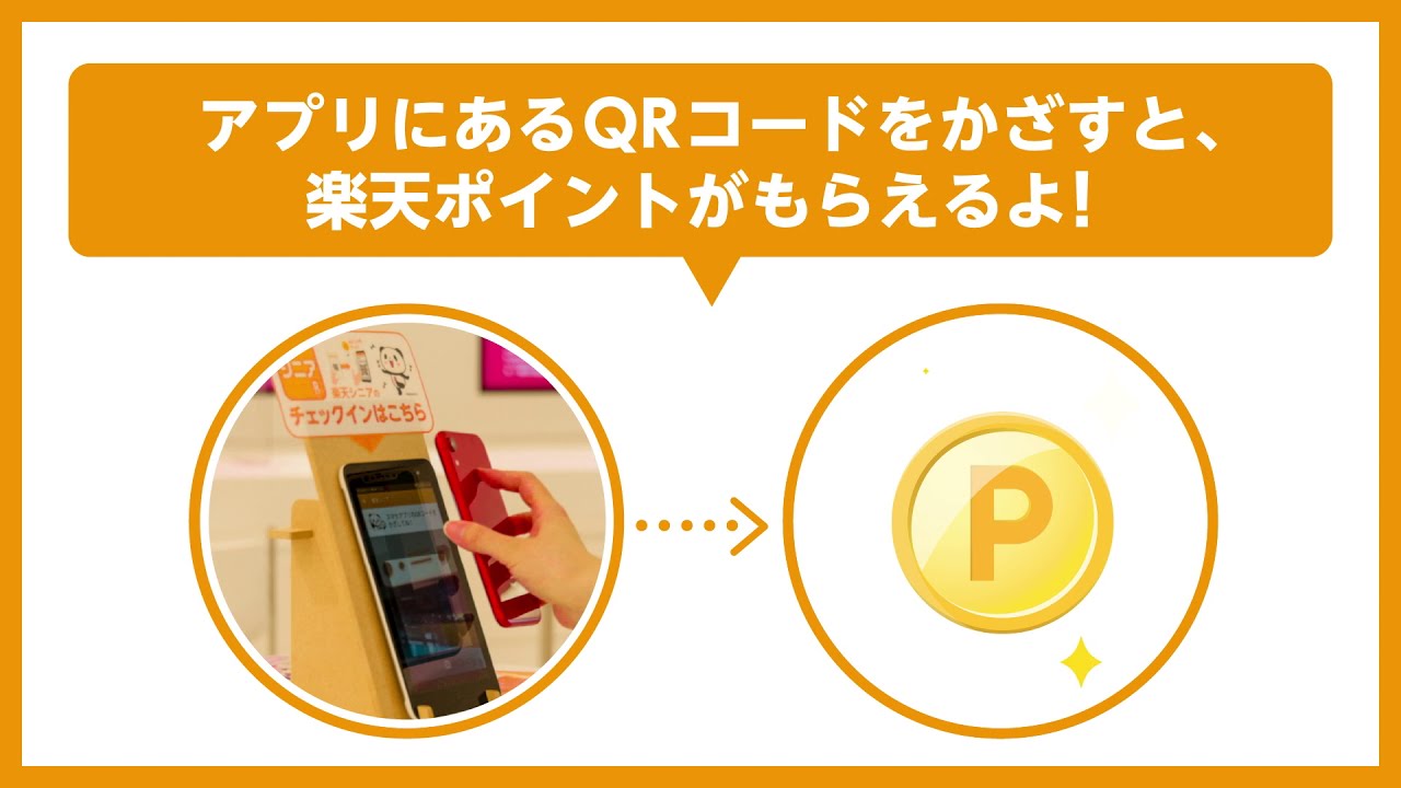 認知症保険】健康生活応援アプリ「楽天シニア」｜楽天生命保険