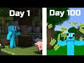 I Survived 100 Days On Minecraft's Worst Smp! (EP1 | The Warden