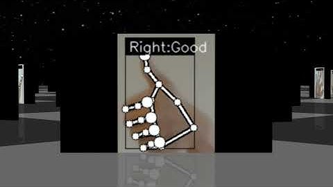 AI Hand Gestures Control 30 FPS | MediaPipe OpenCV Python (2021) | Computer Vision