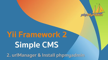 Yii2 Simple CMS - 02 urlManager & Install phpmyadmin