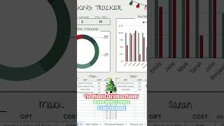 The Ultimate Christmas Planner, Google Sheets Template ? #christmasplanner  #googlesheets