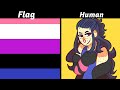 What could Pride flags look like as People? | Character Design