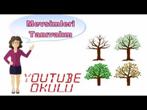 Mevsimleri Tanıyalım