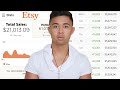 Etsy Dropshipping in 2022: A Step-by-Step Guide For Beginners